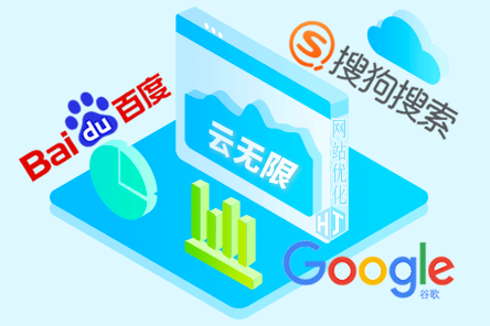 seo关键词分析